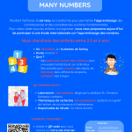 Etude Many Numbers- Étude sur l'apprentissage des nombres chez les enfants de 2 ans 1/2 à 6 ans Affiche Many Numbers (1)